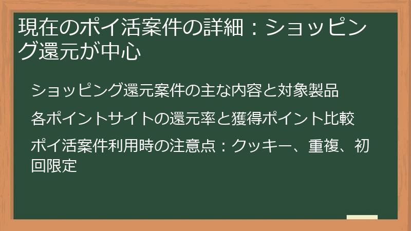 現在のポイ活案件の詳細：ショッピング還元が中心