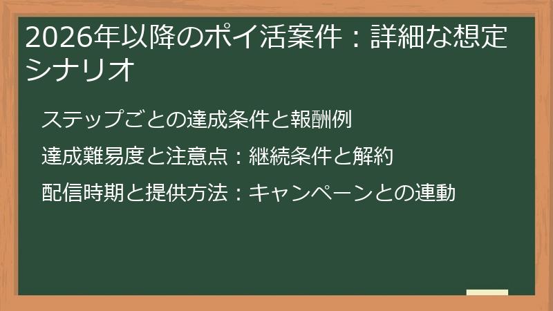 2026年以降のポイ活案件：詳細な想定シナリオ