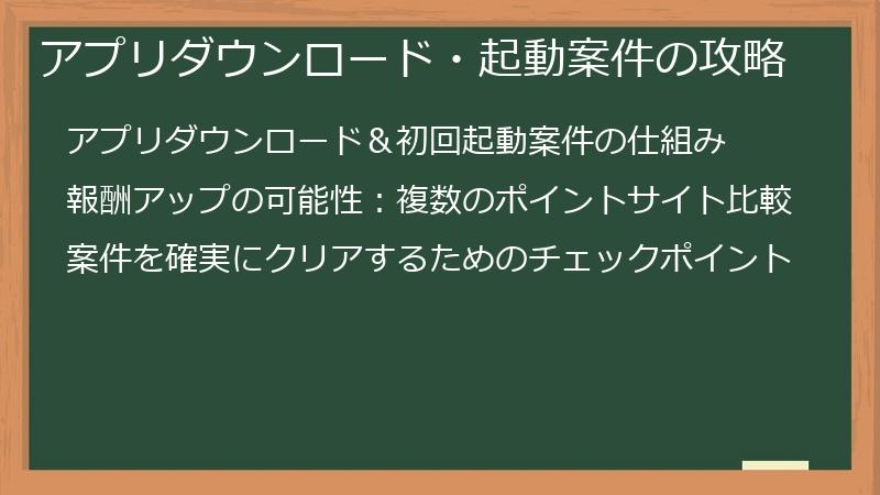 アプリダウンロード・起動案件の攻略
