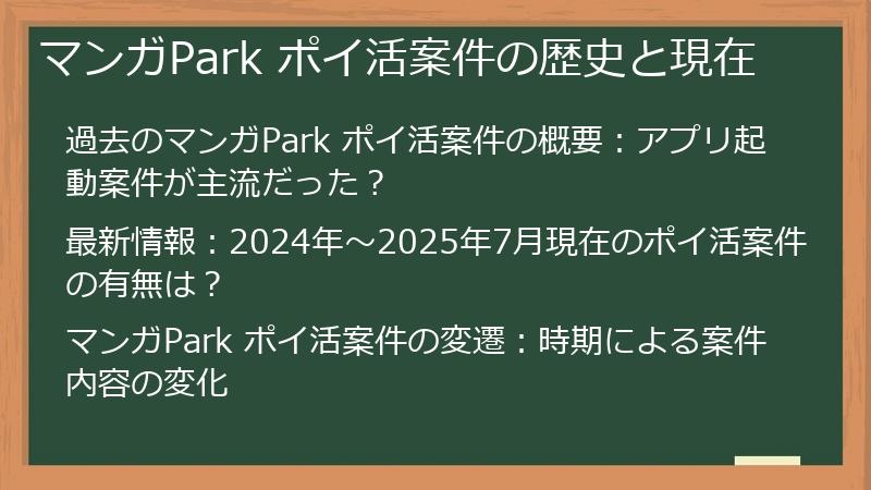 マンガPark ポイ活案件の歴史と現在