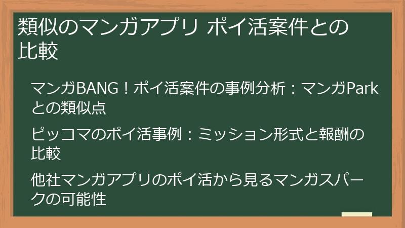 類似のマンガアプリ ポイ活案件との比較