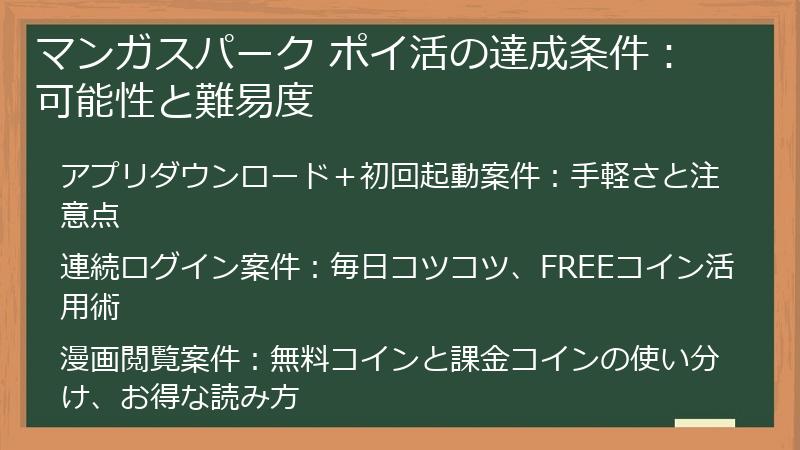 マンガスパーク ポイ活の達成条件：可能性と難易度