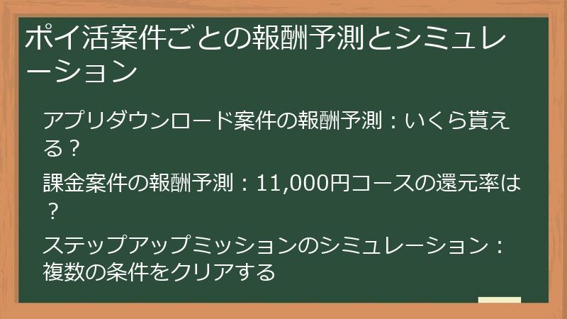 ポイ活案件ごとの報酬予測とシミュレーション