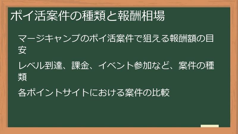 ポイ活案件の種類と報酬相場