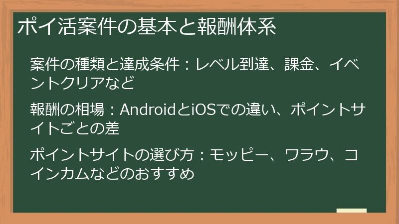 ポイ活案件の基本と報酬体系