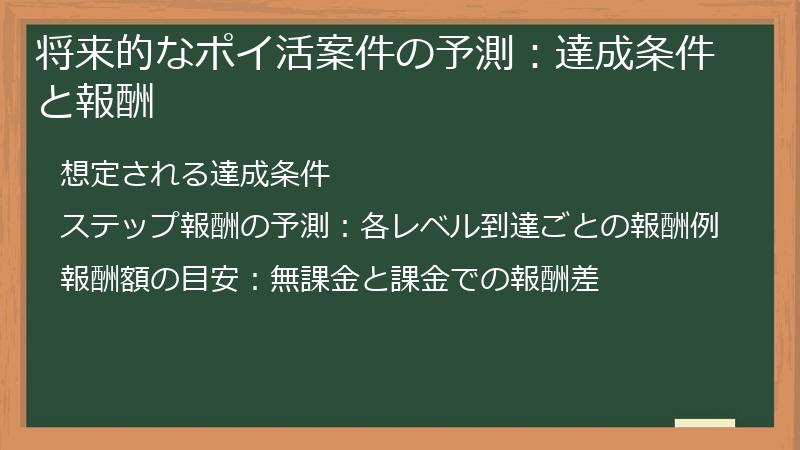 将来的なポイ活案件の予測：達成条件と報酬