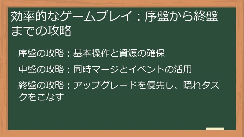 効率的なゲームプレイ：序盤から終盤までの攻略