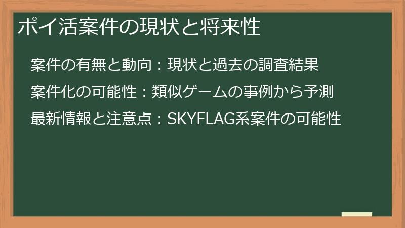 ポイ活案件の現状と将来性