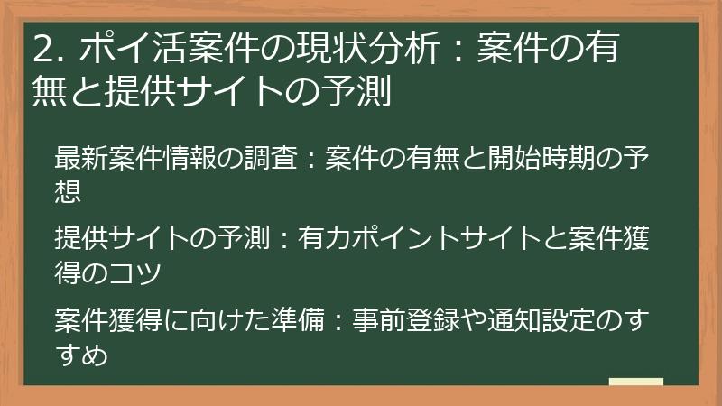 2. ポイ活案件の現状分析：案件の有無と提供サイトの予測