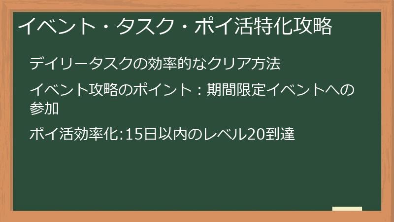 イベント・タスク・ポイ活特化攻略