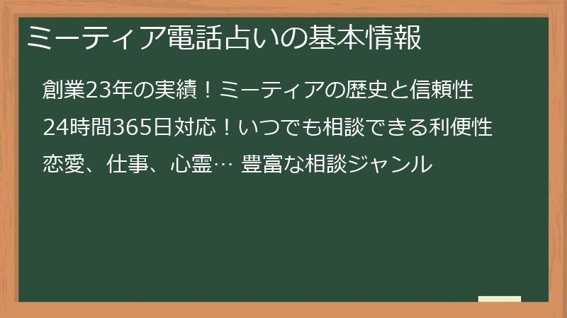 ミーティア電話占いの基本情報
