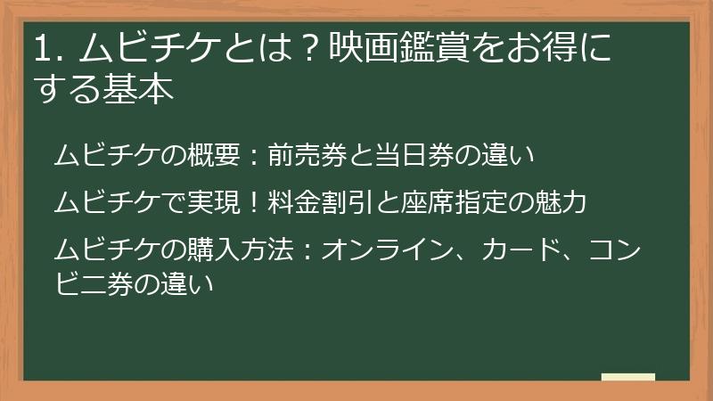 1. ムビチケとは？映画鑑賞をお得にする基本