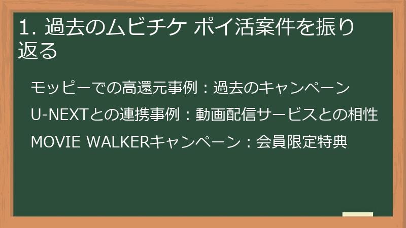 1. 過去のムビチケ ポイ活案件を振り返る