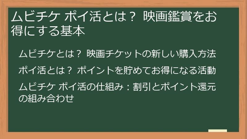 ムビチケ ポイ活とは？ 映画鑑賞をお得にする基本