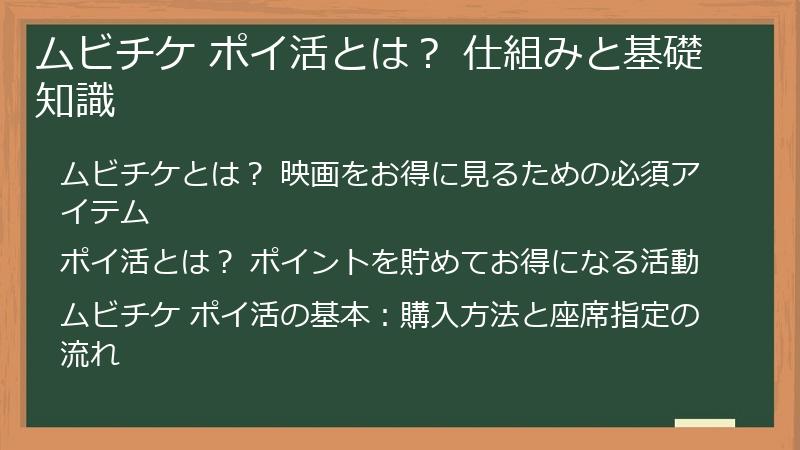 ムビチケ ポイ活とは？ 仕組みと基礎知識