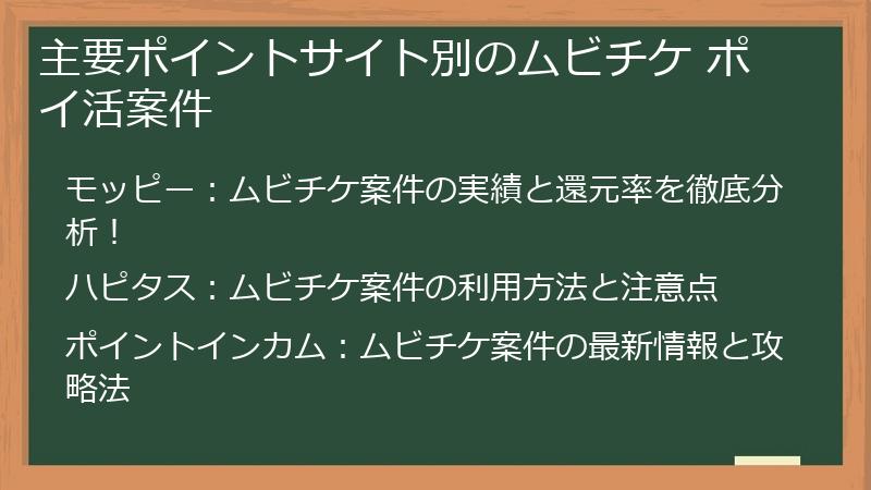 主要ポイントサイト別のムビチケ ポイ活案件