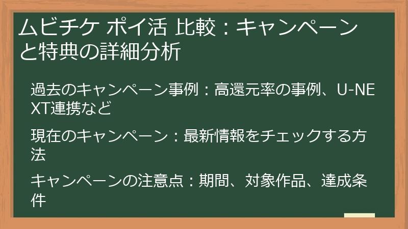 ムビチケ ポイ活 比較：キャンペーンと特典の詳細分析