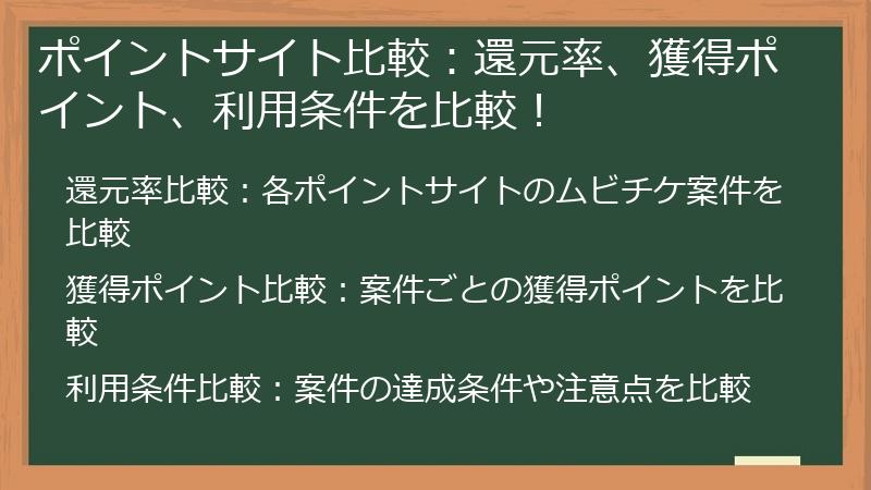 ポイントサイト比較：還元率、獲得ポイント、利用条件を比較！
