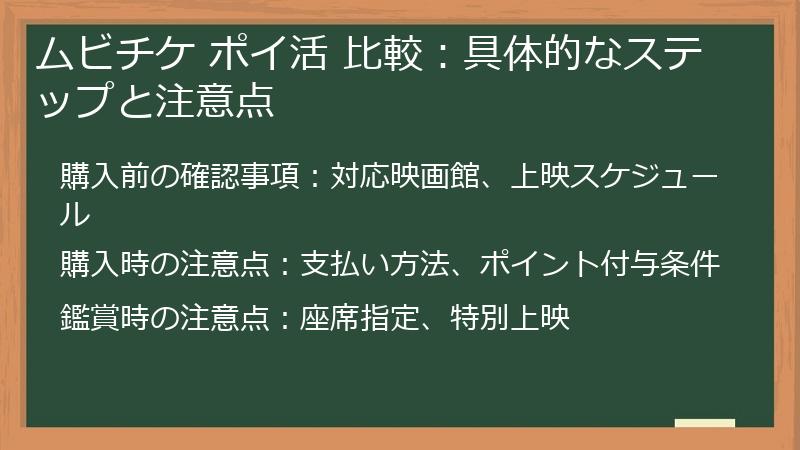 ムビチケ ポイ活 比較：具体的なステップと注意点