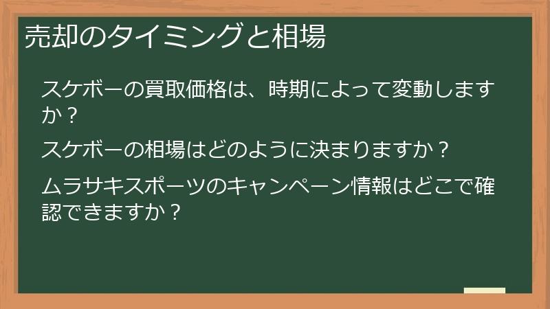 売却のタイミングと相場