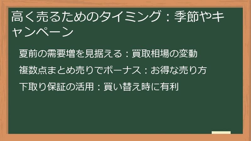 高く売るためのタイミング：季節やキャンペーン
