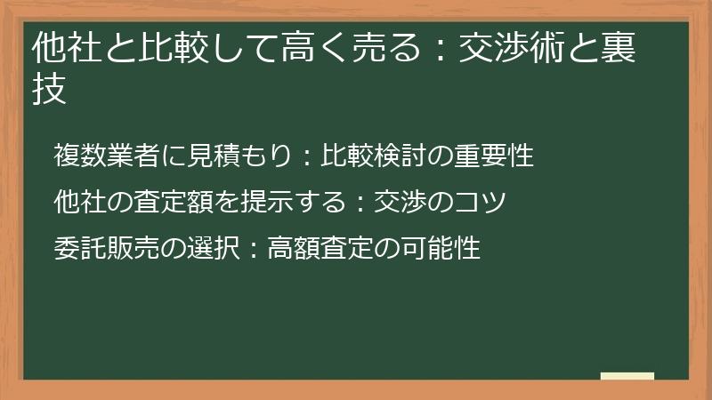 他社と比較して高く売る：交渉術と裏技