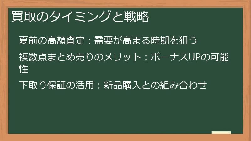 買取のタイミングと戦略