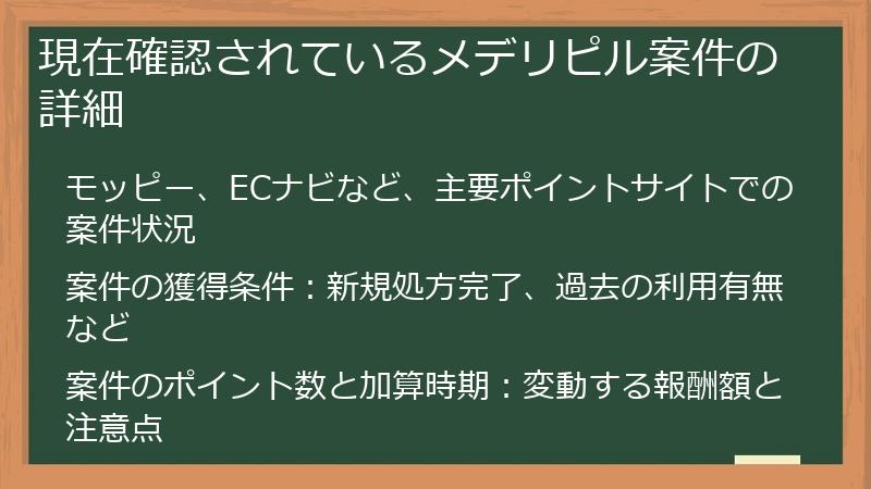 現在確認されているメデリピル案件の詳細