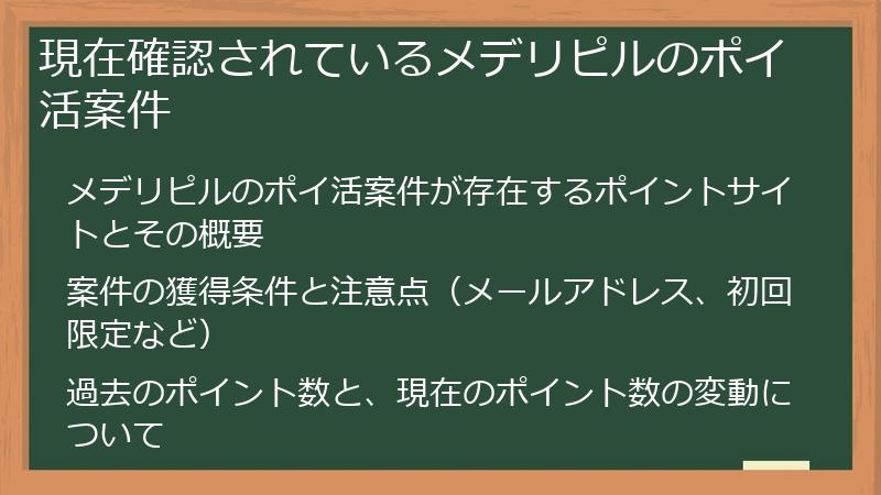 現在確認されているメデリピルのポイ活案件