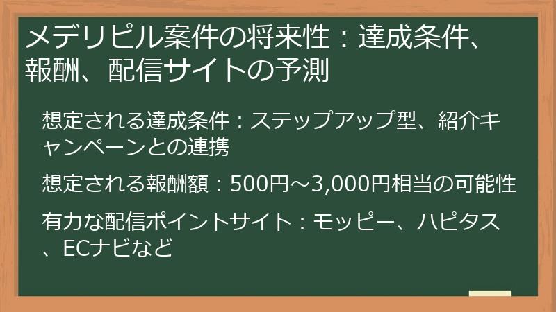 メデリピル案件の将来性：達成条件、報酬、配信サイトの予測