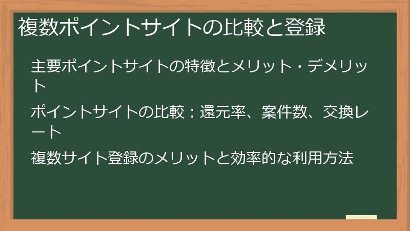 複数ポイントサイトの比較と登録