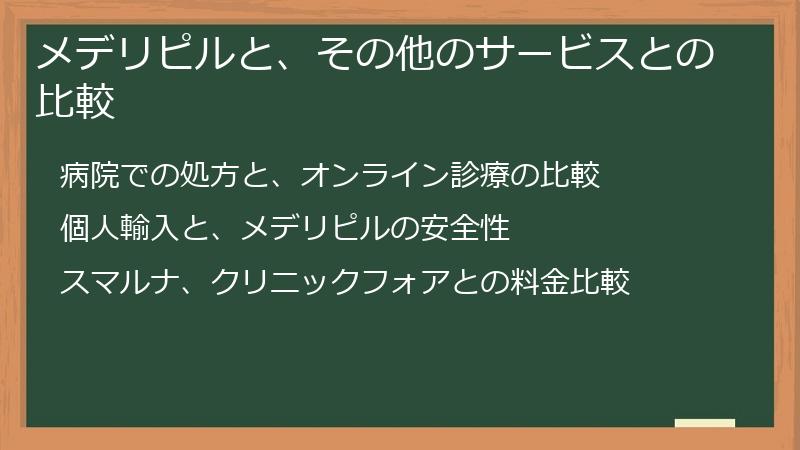 メデリピルと、その他のサービスとの比較