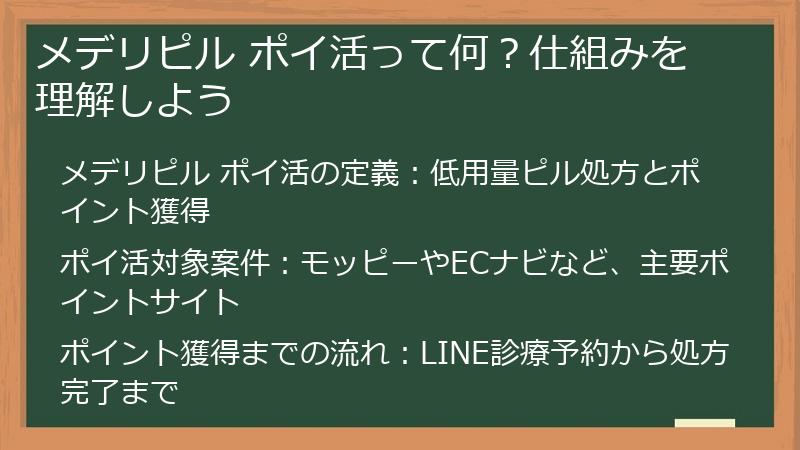 メデリピル ポイ活って何？仕組みを理解しよう