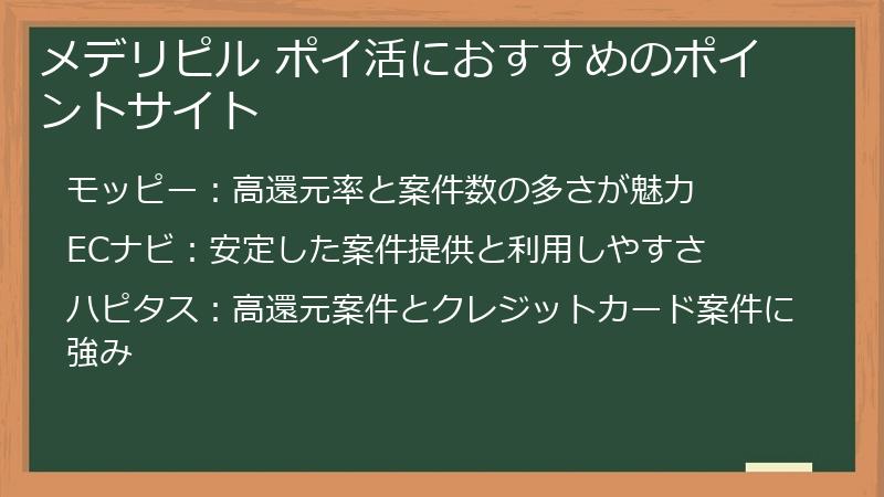 メデリピル ポイ活におすすめのポイントサイト