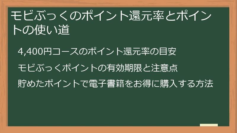 モビぶっくのポイント還元率とポイントの使い道
