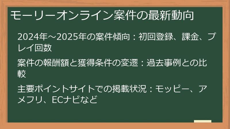 モーリーオンライン案件の最新動向