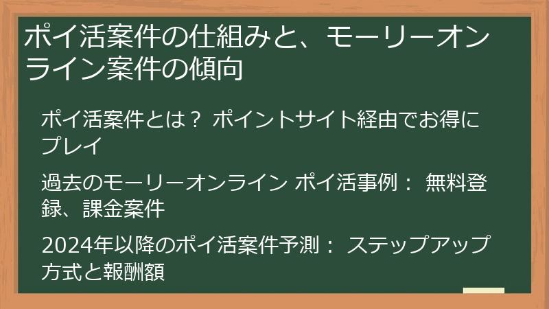 ポイ活案件の仕組みと、モーリーオンライン案件の傾向