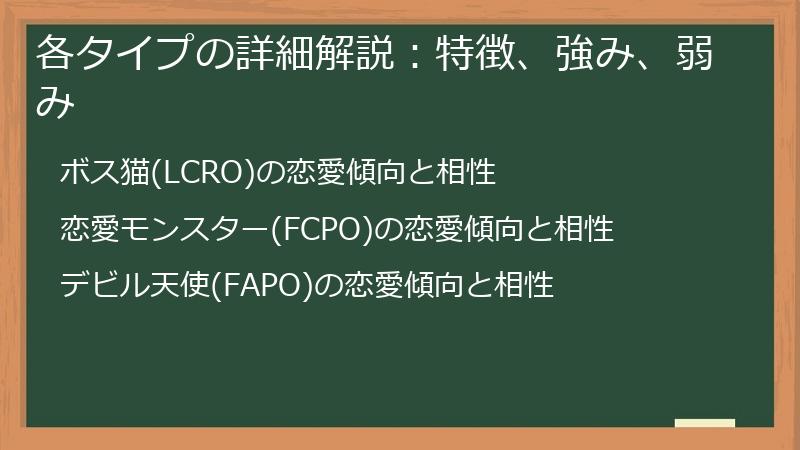 各タイプの詳細解説：特徴、強み、弱み