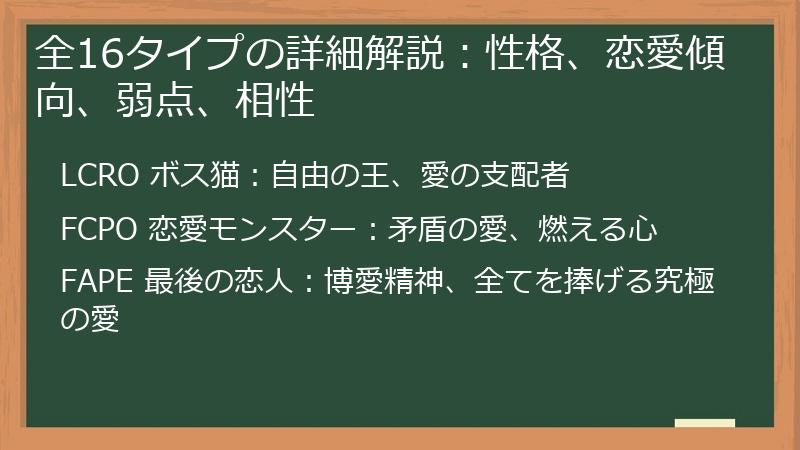 全16タイプの詳細解説：性格、恋愛傾向、弱点、相性