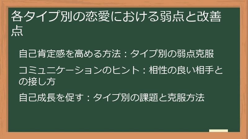各タイプ別の恋愛における弱点と改善点