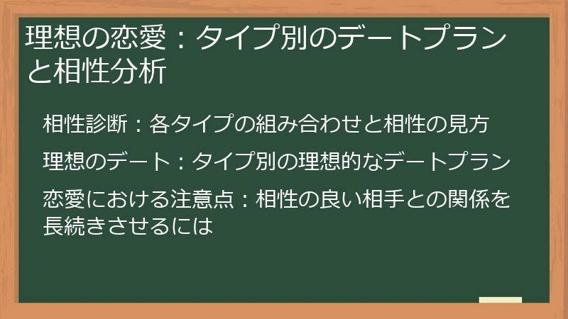 理想の恋愛：タイプ別のデートプランと相性分析