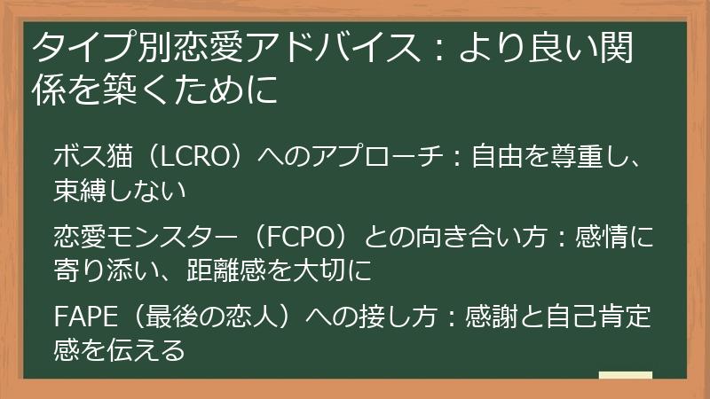 タイプ別恋愛アドバイス：より良い関係を築くために
