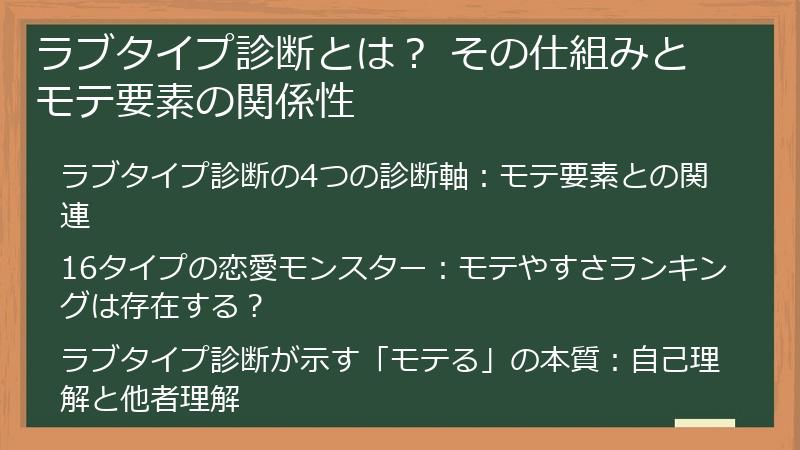 ラブタイプ診断とは? その仕組みとモテ要素の関係性