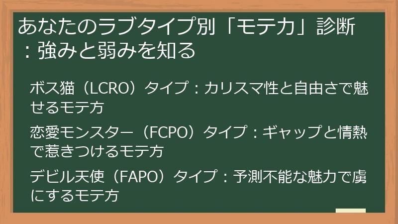 あなたのラブタイプ別「モテ力」診断:強みと弱みを知る
