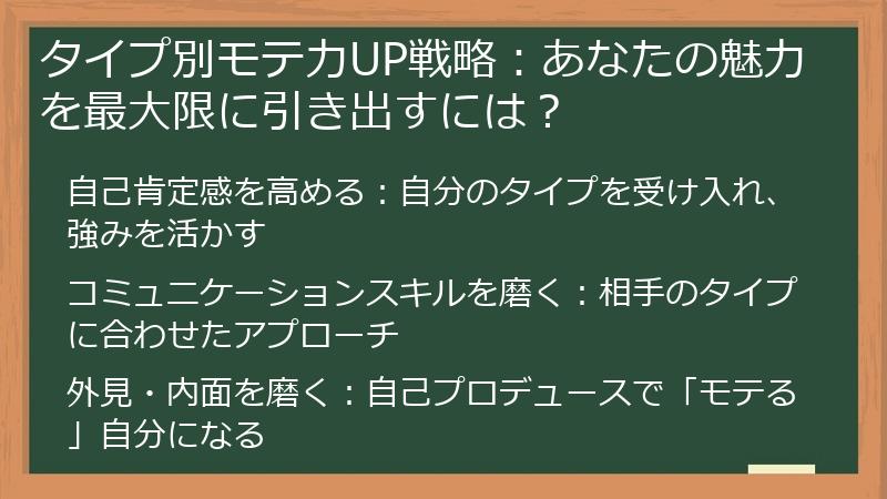 タイプ別モテ力UP戦略:あなたの魅力を最大限に引き出すには?