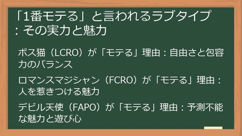 「1番モテる」と言われるラブタイプ:その実力と魅力