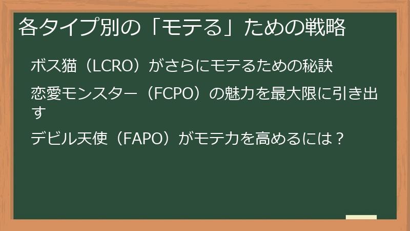 各タイプ別の「モテる」ための戦略