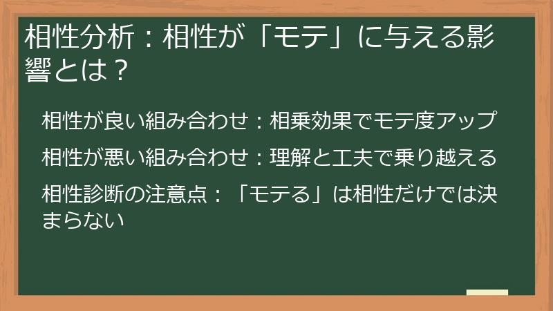 相性分析:相性が「モテ」に与える影響とは?