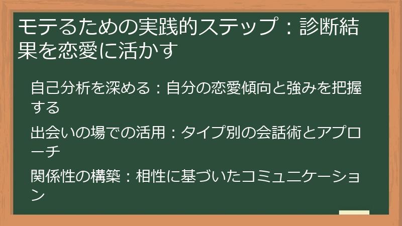 モテるための実践的ステップ:診断結果を恋愛に活かす