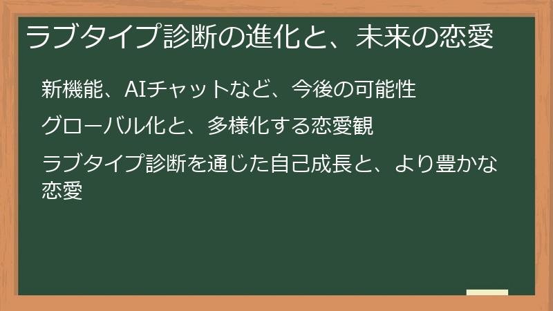 ラブタイプ診断の進化と、未来の恋愛